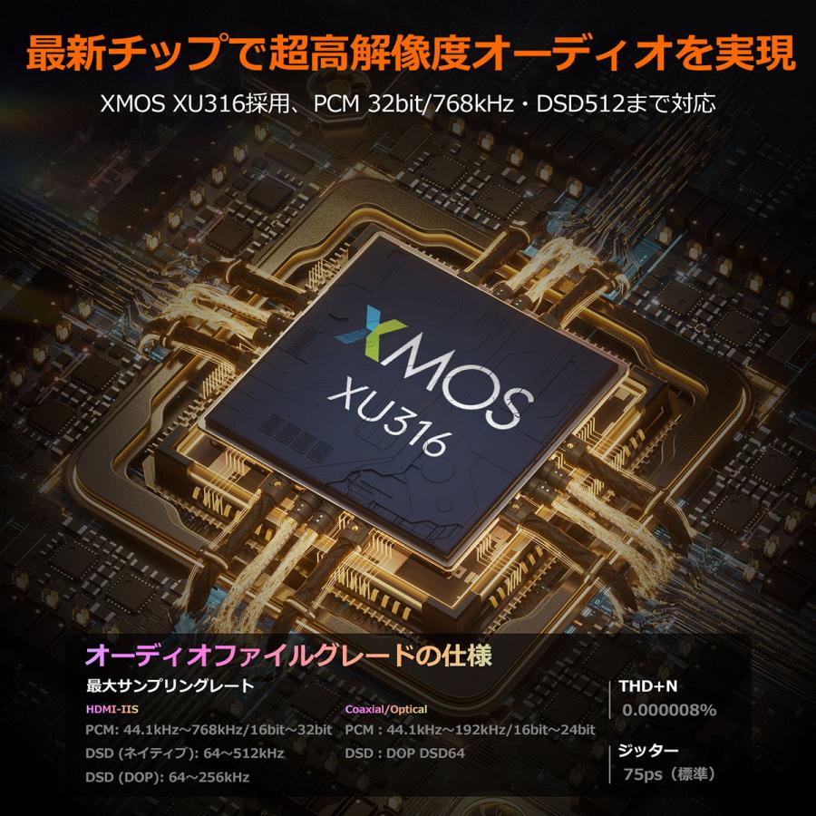 Douk Audio U2 PRO USB デジタルインターフェース XMOS XU316搭載 光/同軸/I2S出力 DSD512対応 オシレーター交換可能 UAC1.0/2.0切替 PC/スマホ/PS5/Switch対応の画像