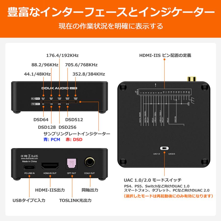 Douk Audio U2 PRO USB デジタルインターフェース XMOS XU316搭載 光/同軸/I2S出力 DSD512対応 オシレーター交換可能 UAC1.0/2.0切替 PC/スマホ/PS5/Switch対応の画像
