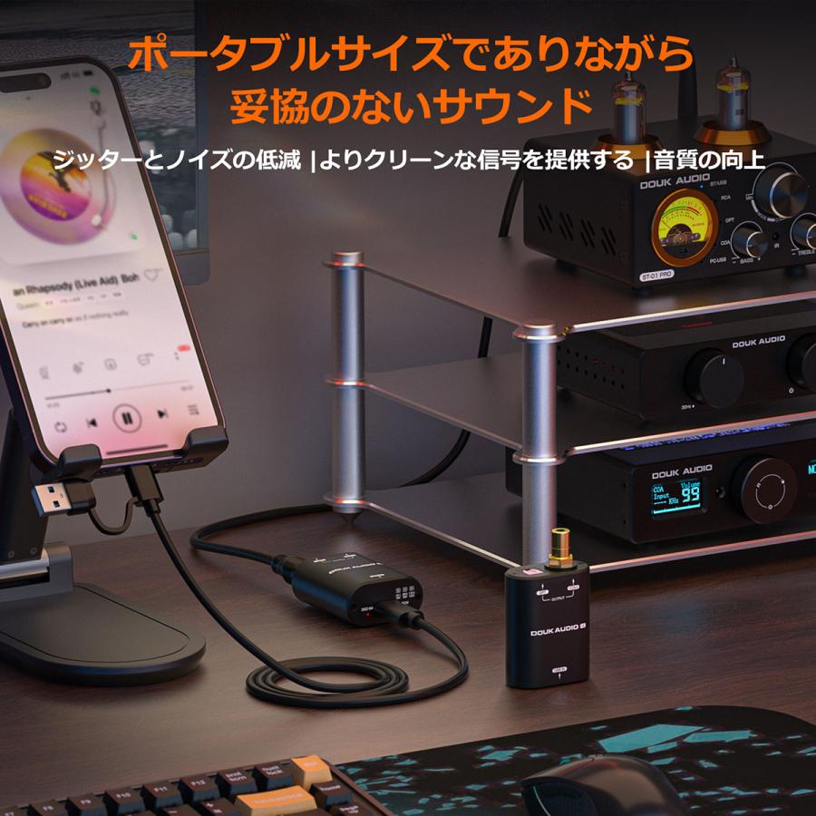 Nobsound U2 コンパクト USB デジタルインターフェイス 光/同軸 SPDIF