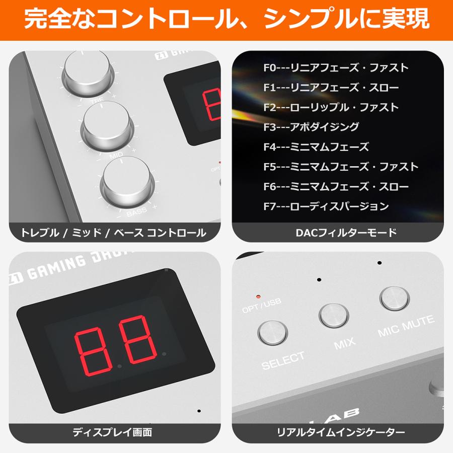 DOUK AUDIO X GD LAB Z1 ゲーミング DACアンプ: ゲームデバイスLAB監修