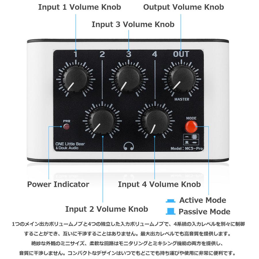 Nobsound Mini ステレオ 4CH ライン ミキサー ヘッドフォン