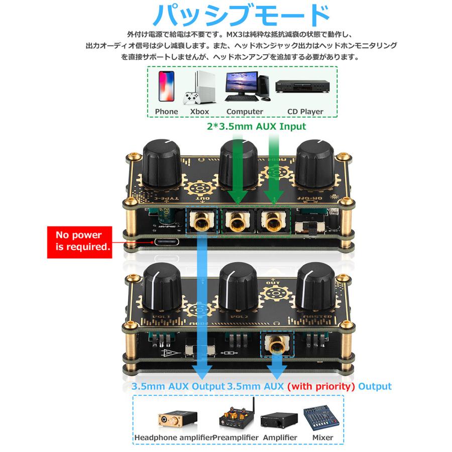 Mini ステレオ 2CH ライン ミキサー ヘッドフォン モニタリング クラブ