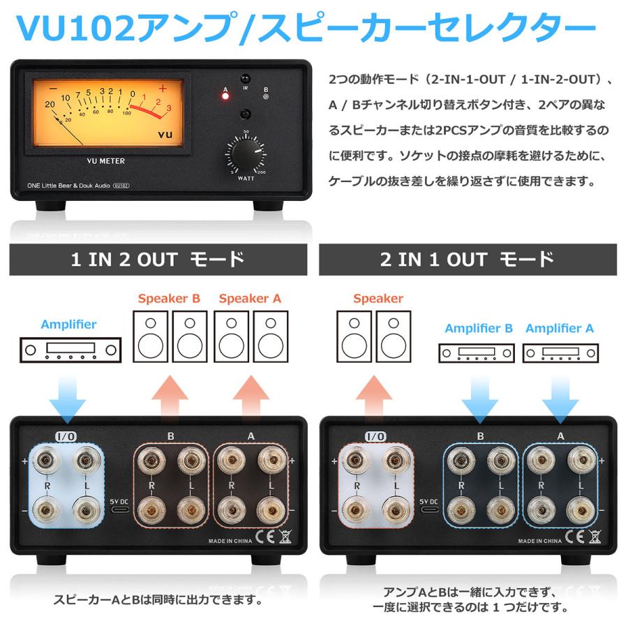 Nobsound 2 ゾーン アンプ / スピーカー セレクター ボックス VU メーター付き オーディオ スイッチャー IR リモコン付き｜tysj-online｜04