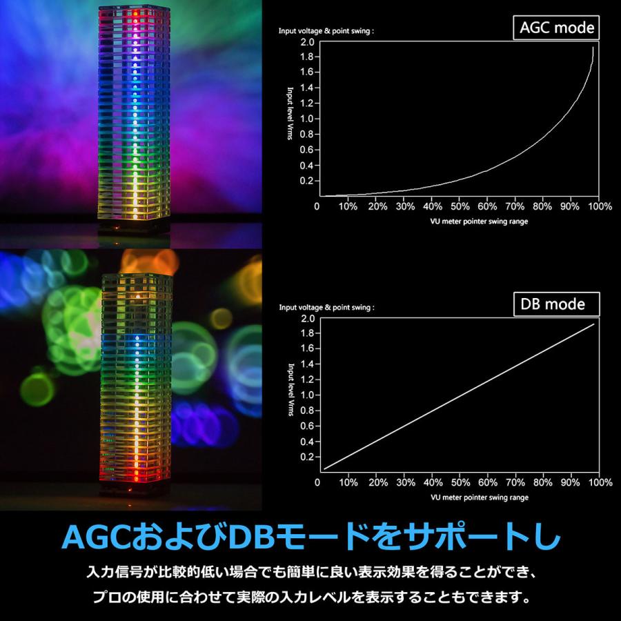 新品未使用❣️LEDクリスタルハウス コントローラー付き EasySMX X15 Wireless Controller, RGB Lighting, Dual Hall Effect
