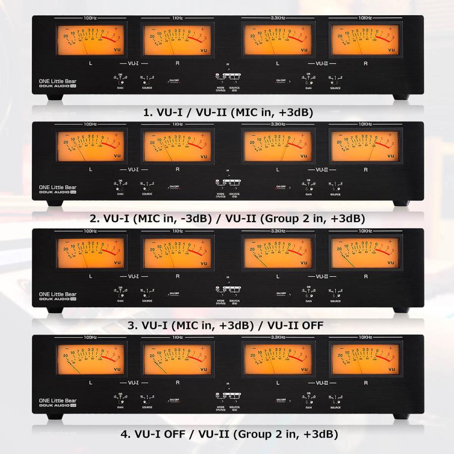 MIC LINE アナログ 4つ VUメーター サウンド レベル ディスプレイ RCA