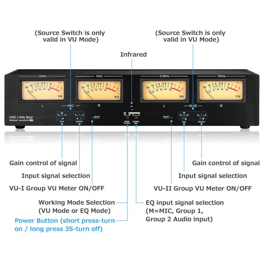 MIC LINE アナログ 4つ VUメーター サウンド レベル MIC LINE アナログ 4つ VUメーター サウンド レベル