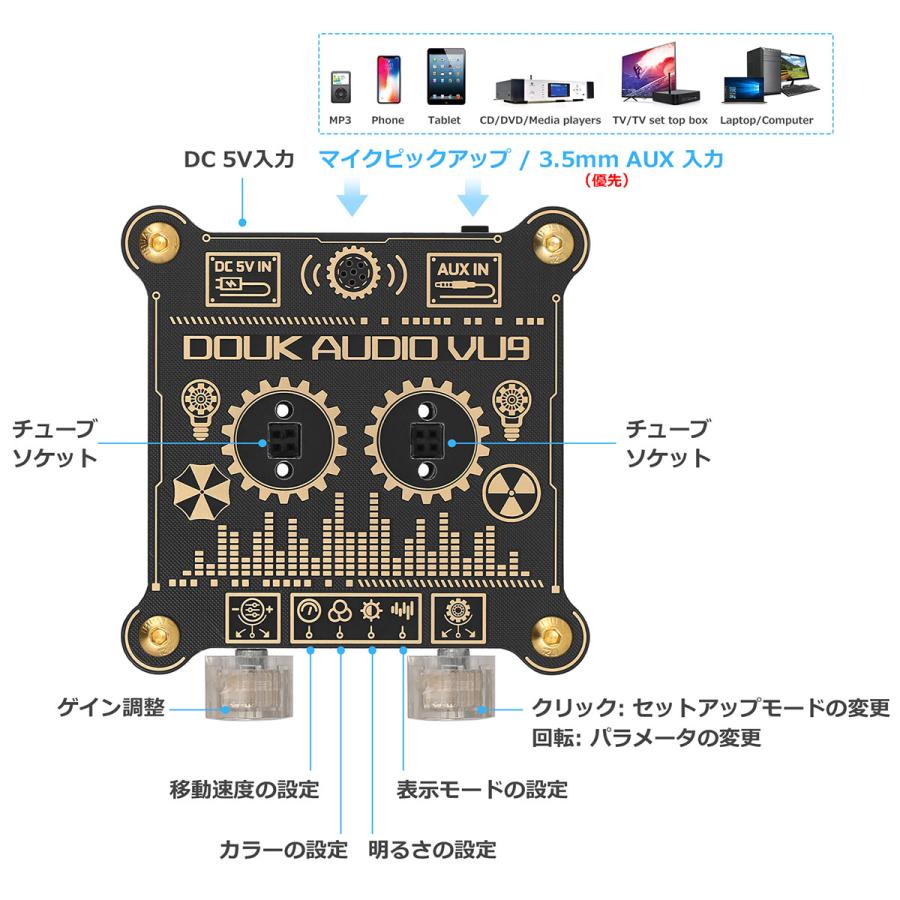 Nobsound VU9 ニキシー管風 Pixie サウンドレベルメーター Nobsound VU9 ニキシー管風 Pixie サウンドレベルメーター