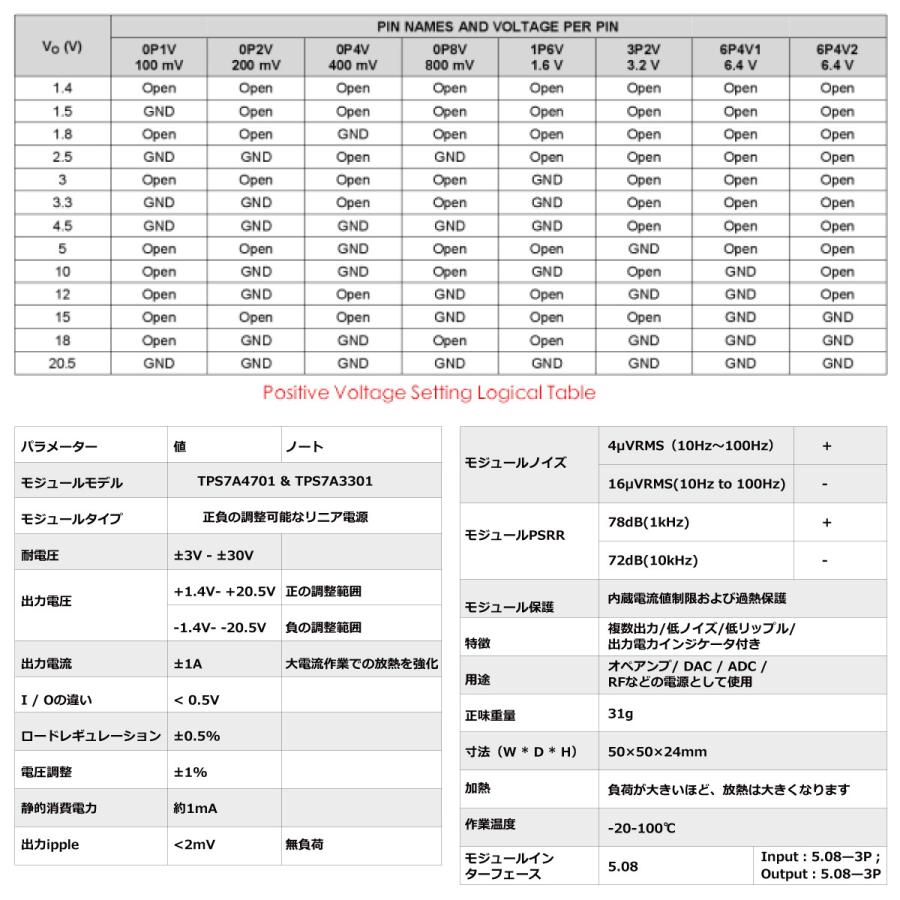 TPS7A4701 調整可能 線形電源 リニア電源 モジュール 超低リップル LDOレギュレータ : 楽々工房 - 通販 - Yahoo!ショッピング
