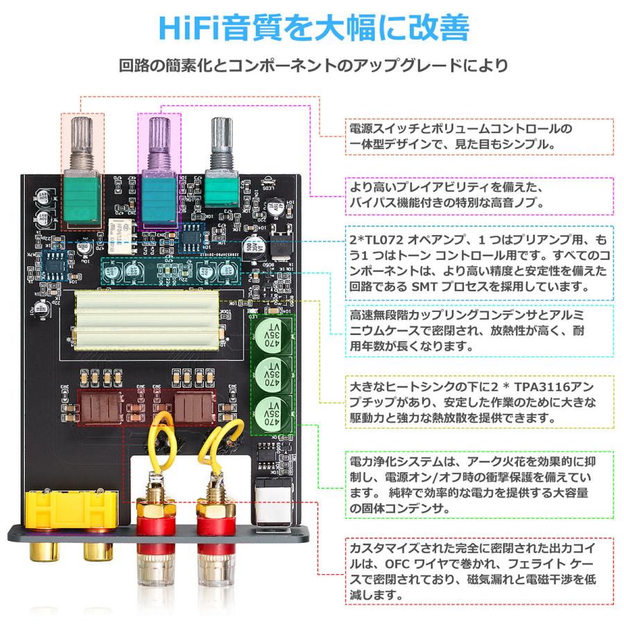 Nobsound HiFi Nobsound NS-13G デジタル パワーアンプ ステレオ デスクトップオーディオアンプ トーンコントロール 200W｜tysj-shop｜12