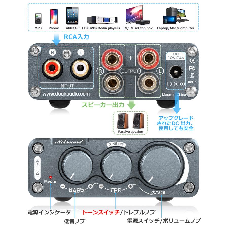 Nobsound HiFi Nobsound NS-13G デジタル パワーアンプ ステレオ デスクトップオーディオアンプ トーンコントロール 200W｜tysj-shop｜13