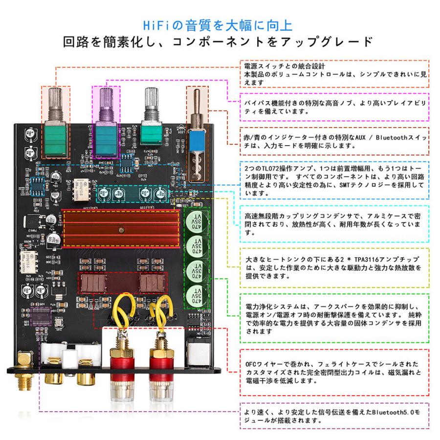 2021 Nobsound NS-15G Mini Bluetooth デジタルアンプ HiFi ステレオ オーディオ パワーアンプ 100W + 100W｜tysj-shop｜10