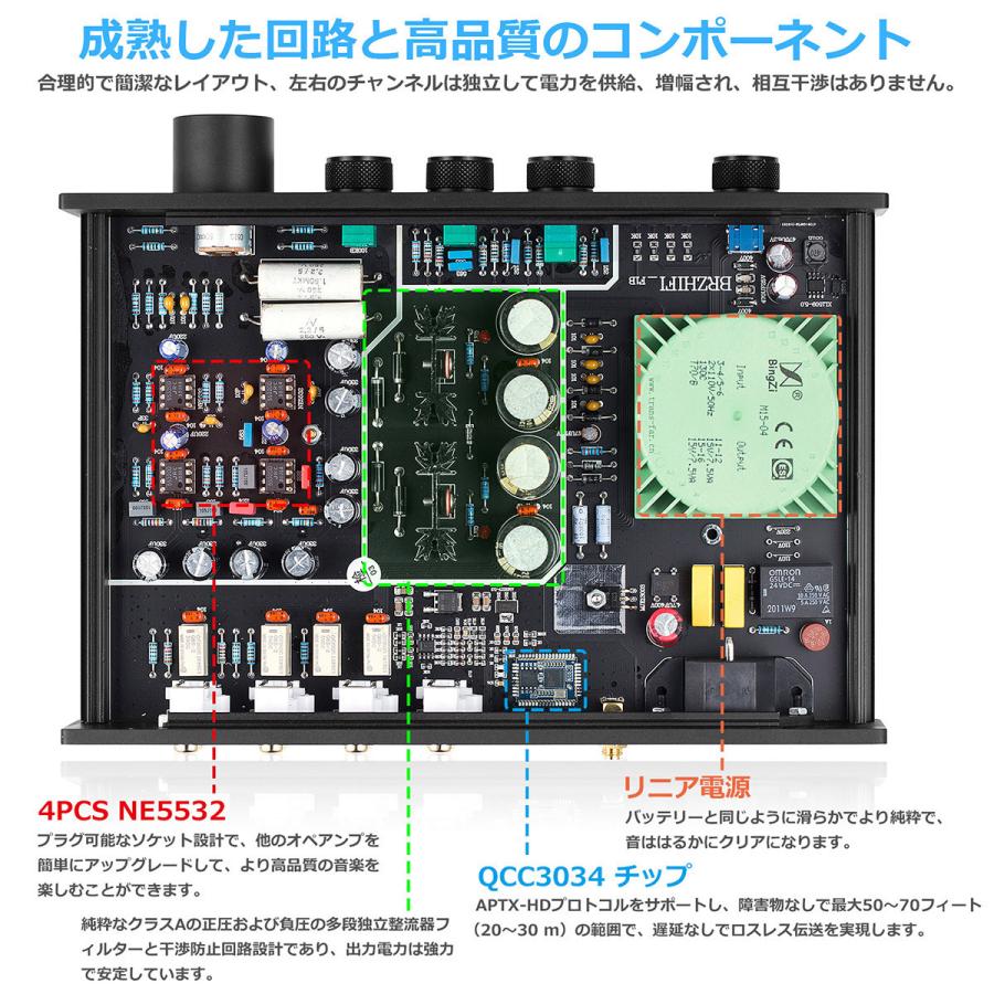 Nobsound L2 HiFi Bluetooth 5.0 デジタルプリアンプ サブウーファーアンプ クラスA デスクトップ ステレオ プリアンプ APTX
