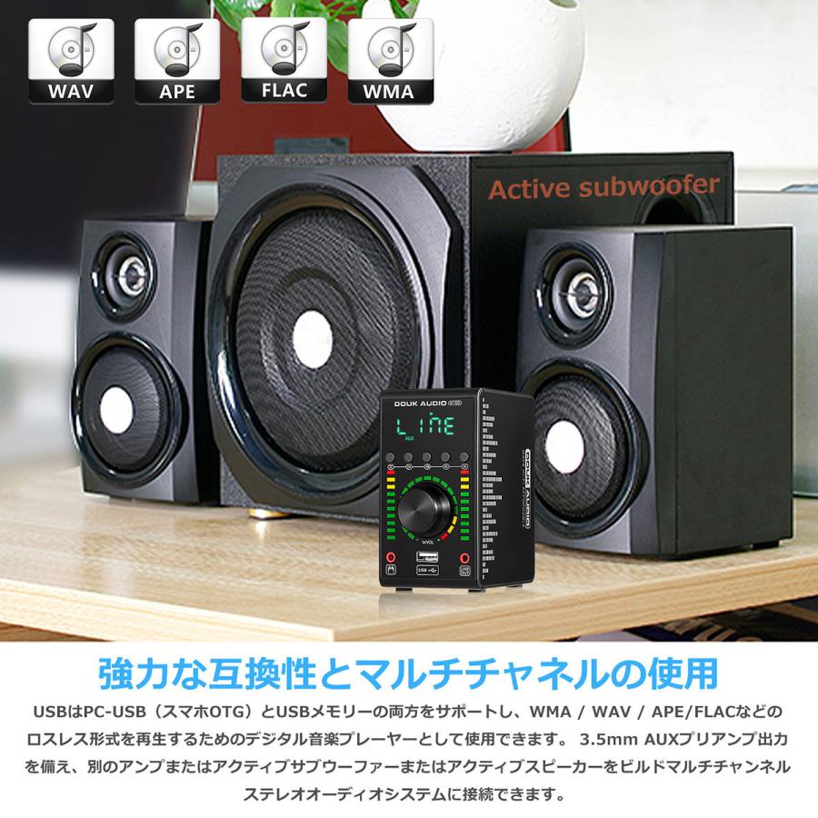 Mini Bluetooth5.0 デジタルアンプ USB DAC COAX/OPT ホーム