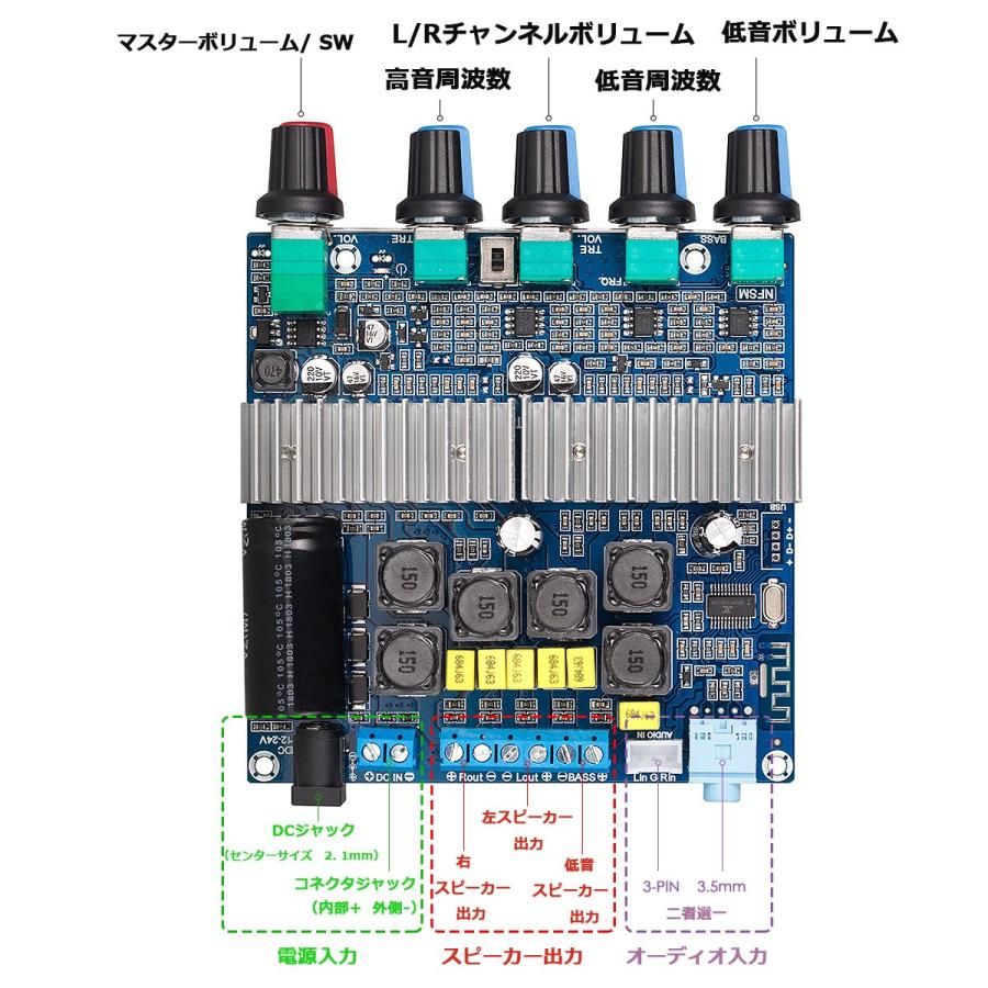 HiFi 2.1チャンネル Bluetooth 5.0 パワーアンプ ボード + HiFi 2.1チャンネル Bluetooth 5.0 パワーアンプ ボード +