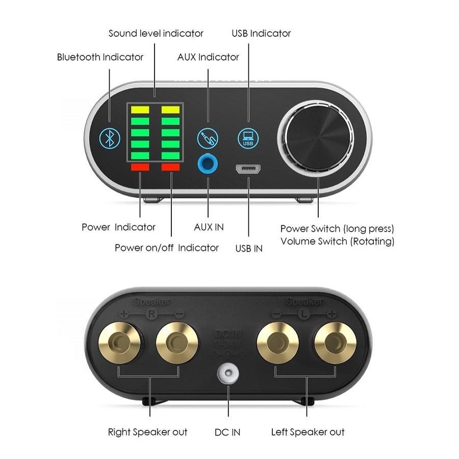 Douk Audio Mini Bluetooth 5.0 パワーアンプ HiFi デジタル