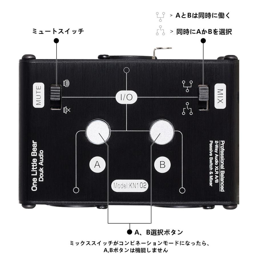  Pods mini 2つセット（ステレオペアリング動作確認済） Pods mini 2つセット（ステレオペアリング動作確認済） 2台目の