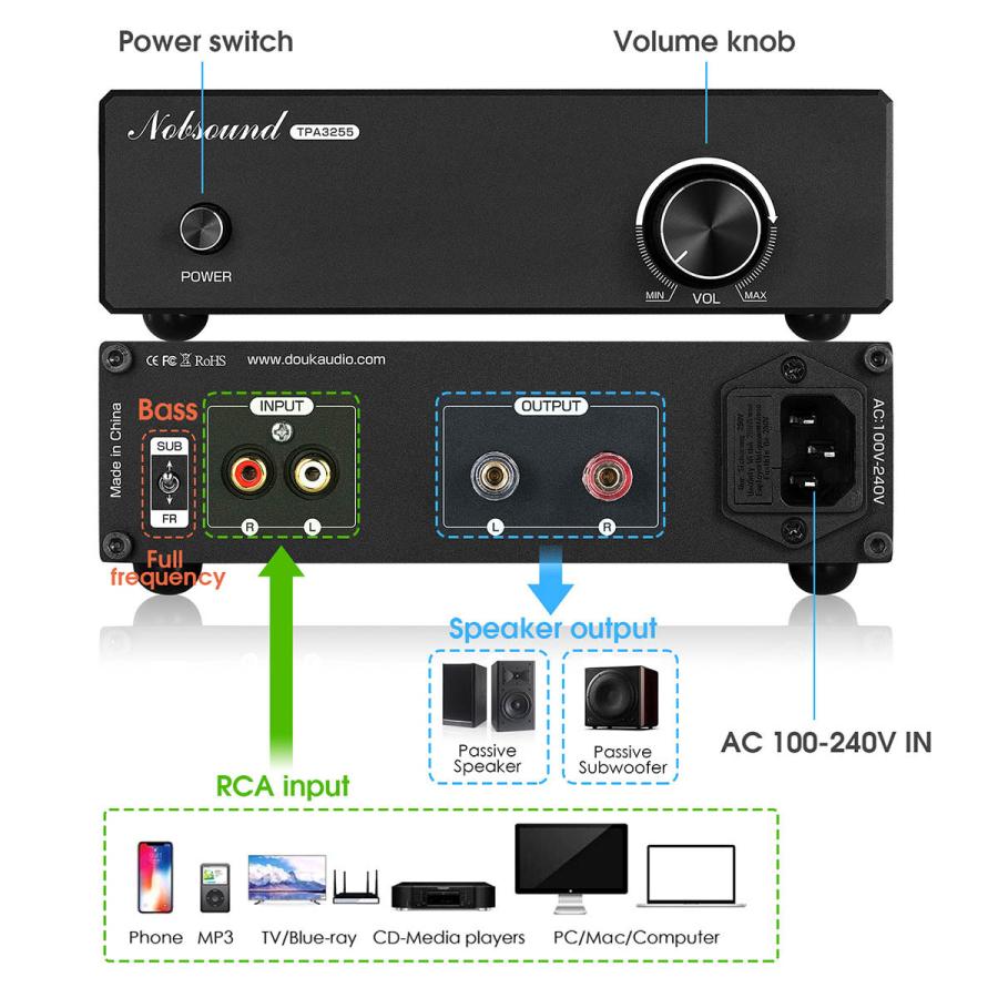 Nobsound TPA3255B HiFi 600W モノサブウーファー / フル周波数 パワーアンプ ホームオーディオ デジタルアンプ