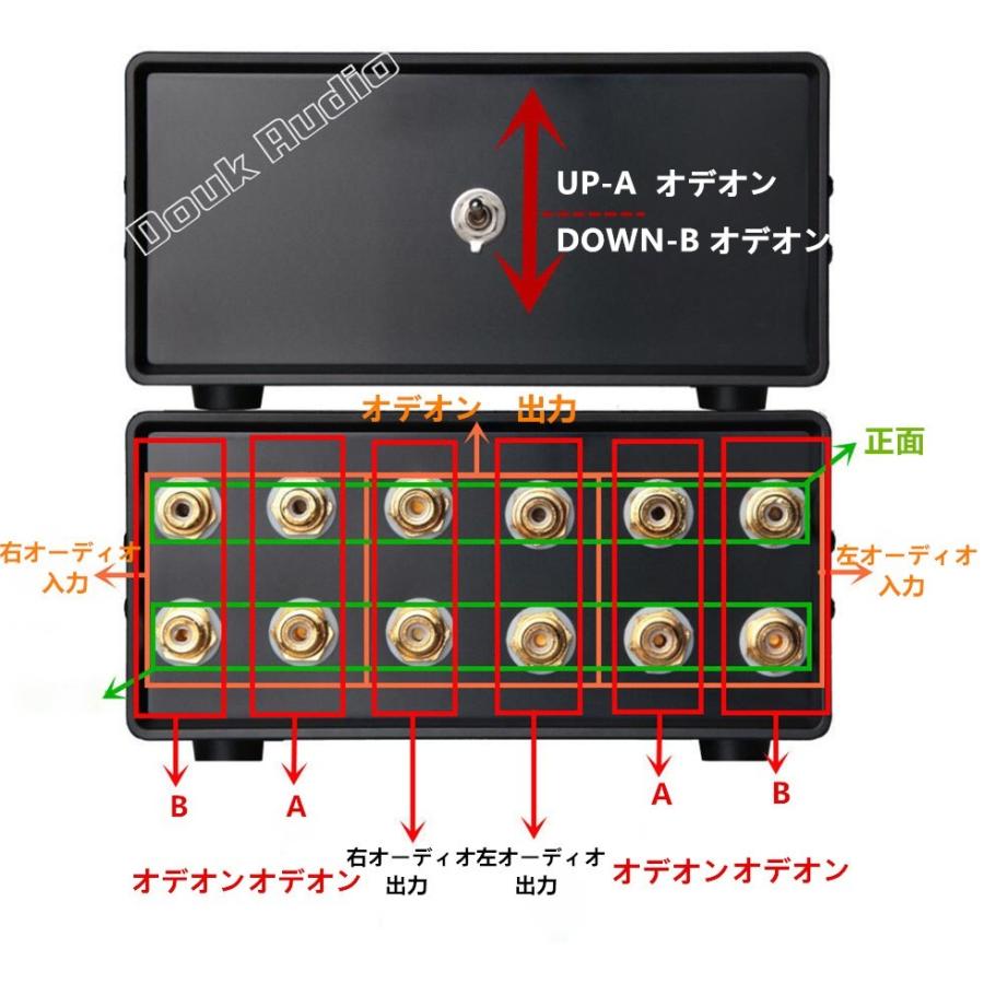 新登場！】 Nobsound 4チャンネル2入力 オーディオスプリッタ