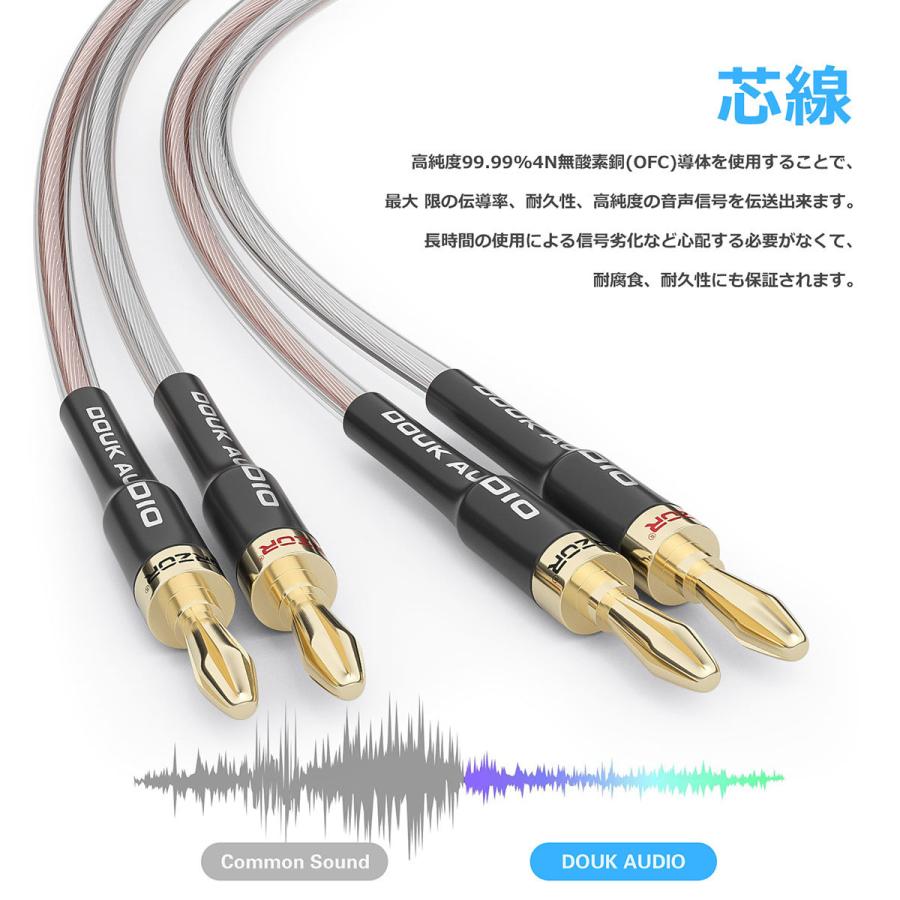 Nobsound Douk Audio 14AWG OFC スピーカーワイヤー ケーブル ワイヤー