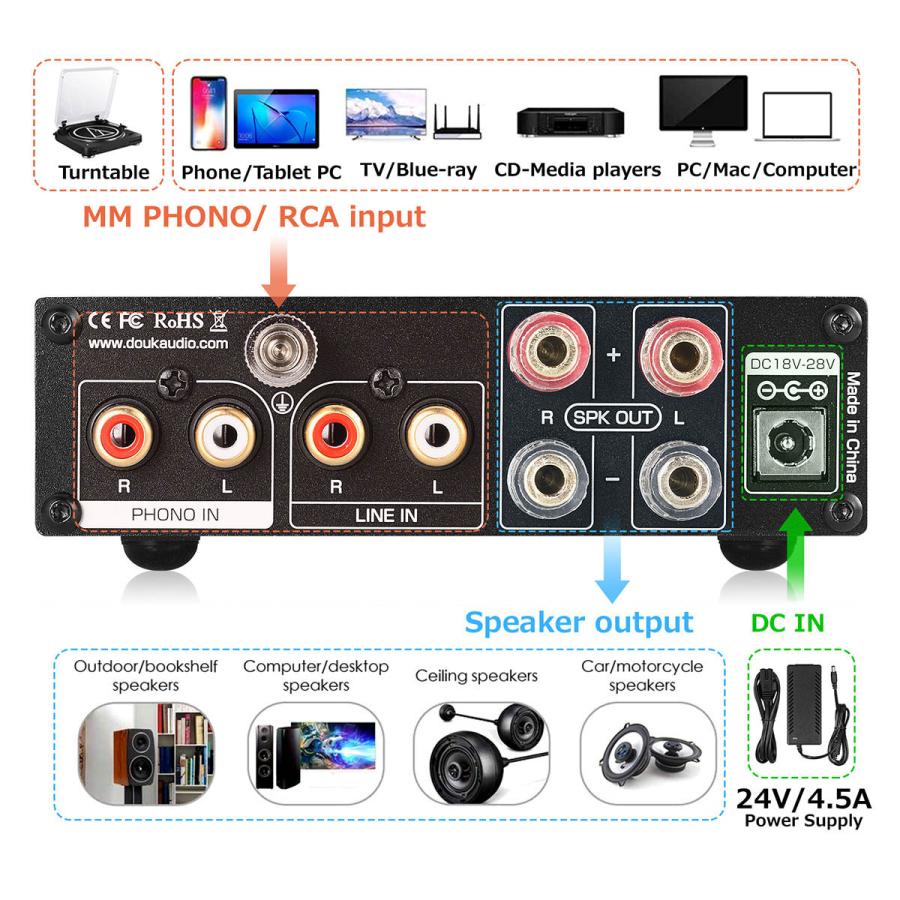 Nobsound 1002P Mini ステレオデジタル パワーアンプ ホーム ステレオ