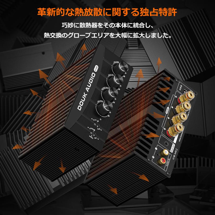 Douk Audio & Nobsound A100 デジタルパワーアンプ Douk Audio A100 HiFi TPA3255デジタル パワーアンプ モノ