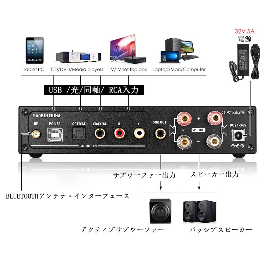 HiFi ステレオ Bluetooth 5.0 パワーアンプ サブウーファー HiFi ステレオ Bluetooth 5.0 パワーアンプ サブウーファー
