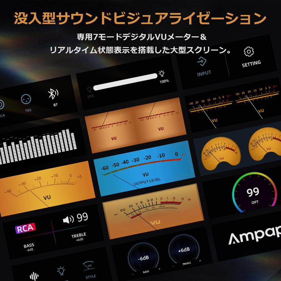 Ampapa 2チャンネル Bluetooth アンプ: HiFi 300W x2 ステレオアンプ