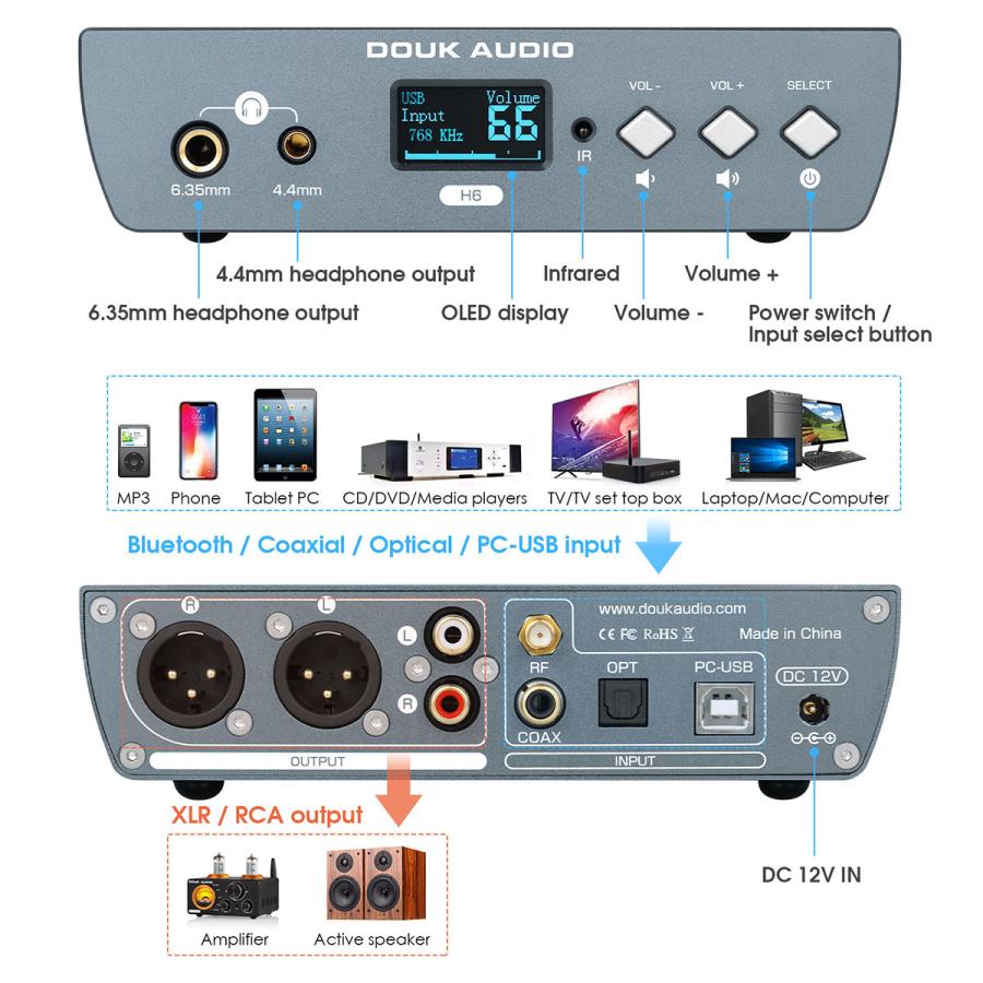 HiFi S/PDIF USB DAC プリアンプ Bluetooth レシーバー D/A オーディオ コンバーター ヘッドホンアンプ｜tysj-shop｜12