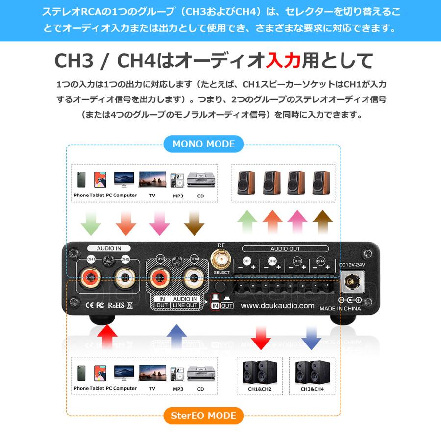 HiFi Bluetooth 5.0 デジタル パワーアンプ ステレオ 2/4