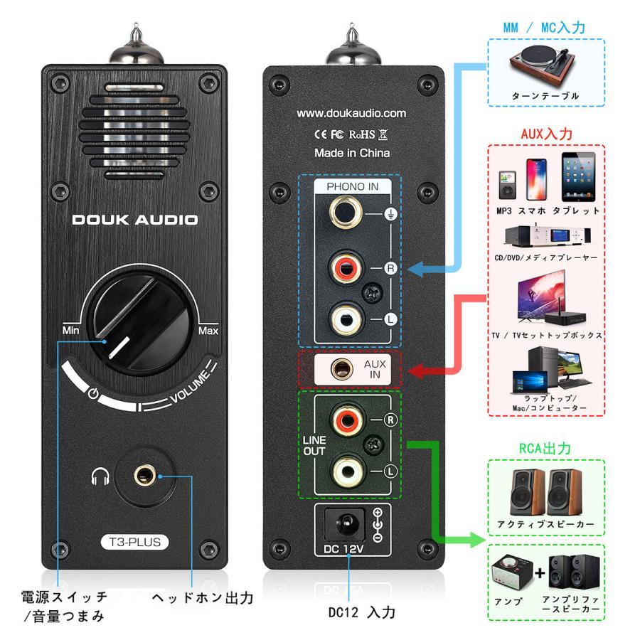 Douk Audio T3 PLUS 真空管 6A2 プリアンプ MM / MC フォノ PHONO ステージデスクトップ レコードプレーヤー