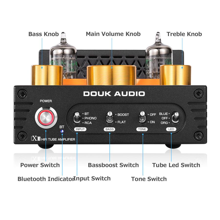 Douk Audio X1 GE5654 Bluetooth 5.0 真空管アンプ MM Douk Audio X1 GE5654 Bluetooth 5.0 真空管アンプ MM