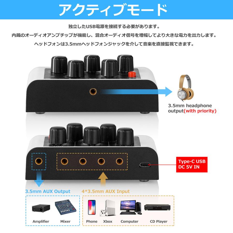 Nobsound Mini ステレオ 4CH ライン ミキサー ヘッドフォン