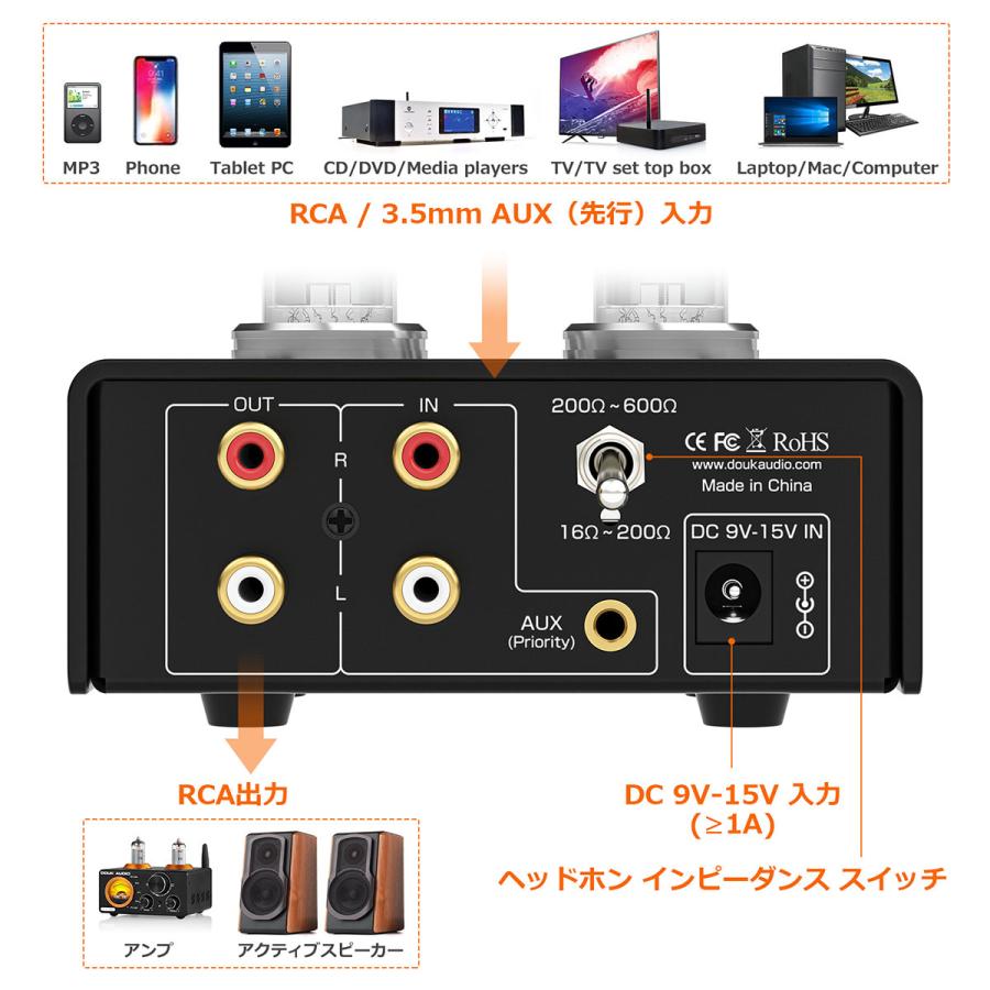 Nobsound 真空管ヘッドホンアンプ Nobsound P5 ミニ チューブ ヘッドホンアンプ デスクトップ