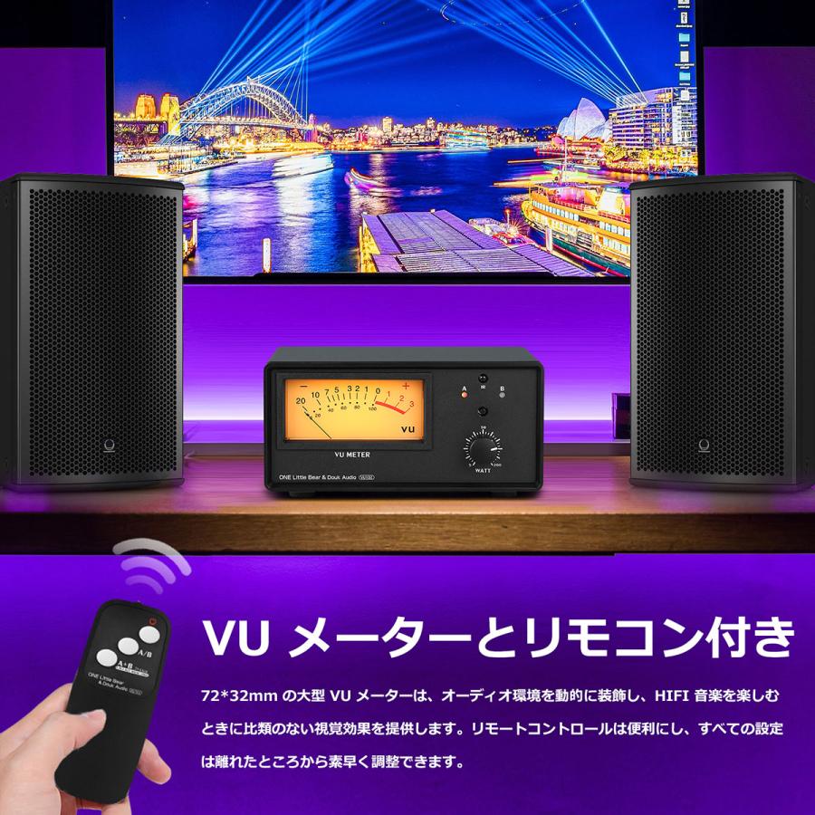 Nobsound 2 ゾーン アンプ / スピーカー セレクター ボックス VU