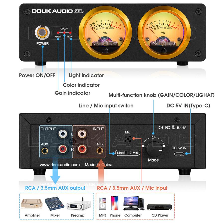 Douk Audio VU22 デュアルアナログ VUメーター ディスプレイ DB パネルMIC+LINE サウンドレベルメーター｜tysj-shop｜07