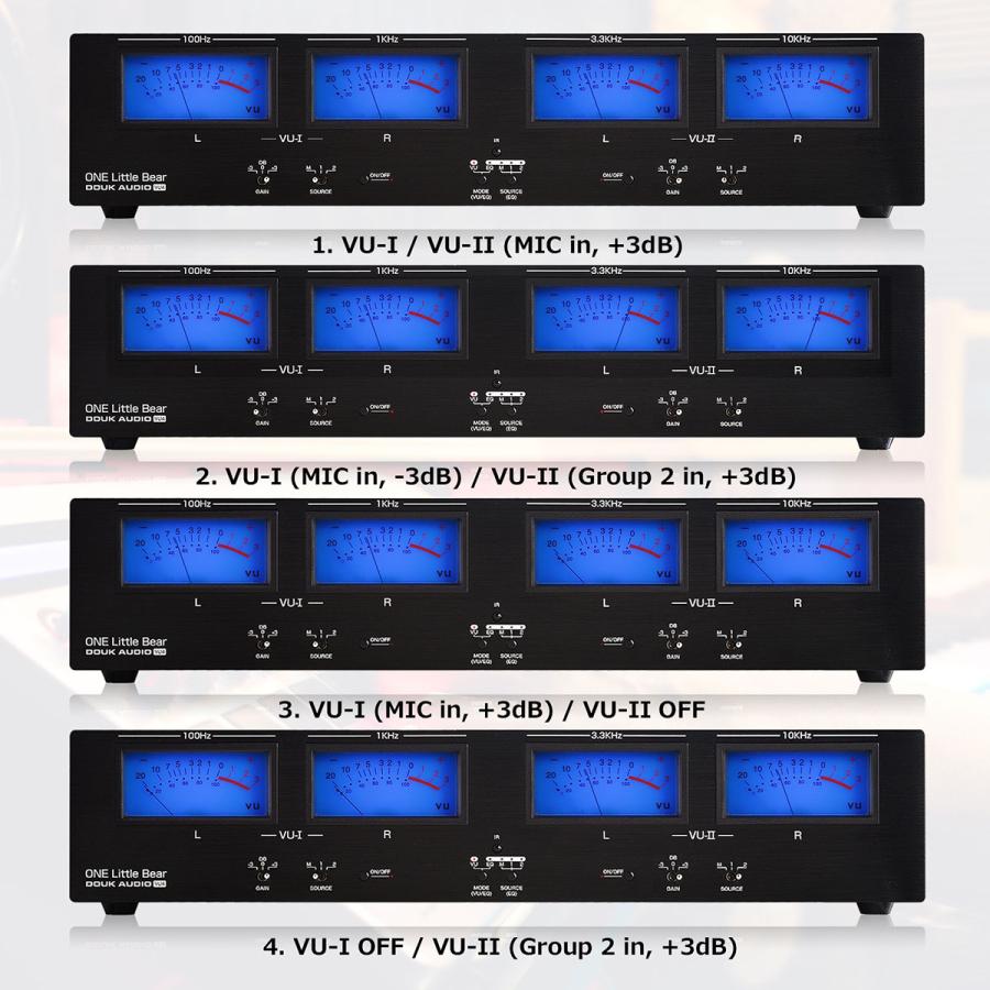 MIC LINE アナログ 4つ VUメーター サウンド レベル ディスプレイ RCA