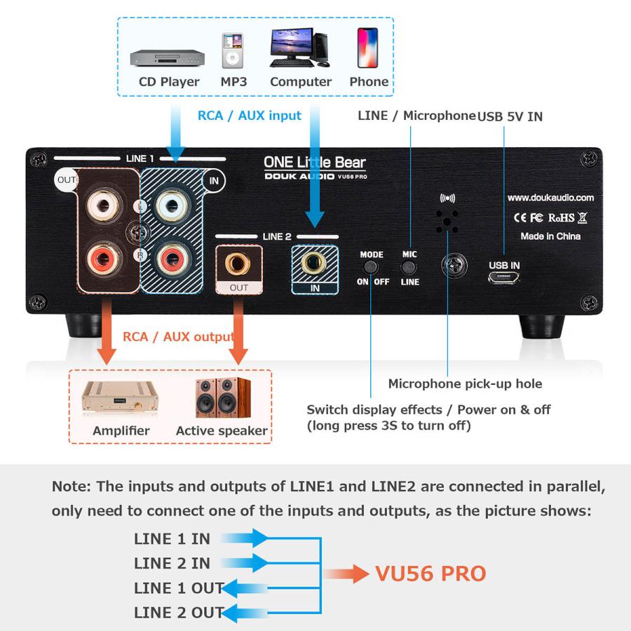 MSD100T-SA リサージュ/スペクトラム/VU DK-Technologies MSD100T-SA マスターステレオディスプレイ | VIVID