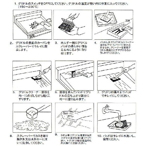 ３Ｍ　グリドル　クリーナー　クリーナー（４０パック入）｜tyubou-byonho｜02