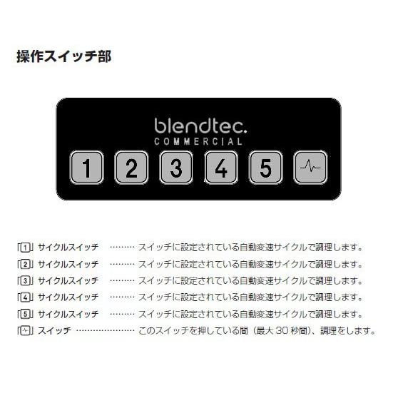 FMI スムージー専用ブレンダー CONNOISSEUR コノシュア（防音フード付