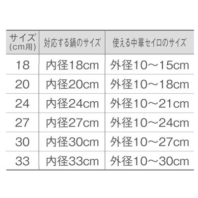 北陸アルミニウム　 アルミ中華セイロ用　受け台　20cm用　A-2272　｜tyubou-byonho｜06