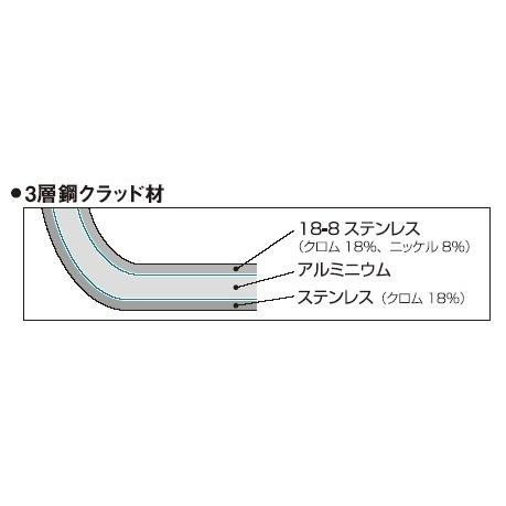 本間製作所 仔犬印（KO）IH3層鋼 両手雪平鍋 33cm 【品番:45433】の画像