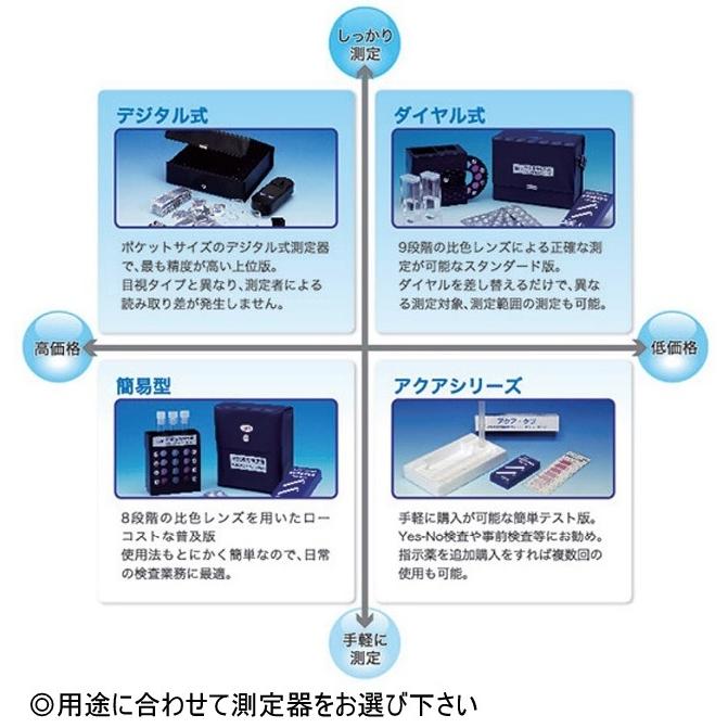 メーカー直送☆代引不可】鈴研株式会社 ダイヤル式残留塩素計 DT メーカー直送☆代引不可】鈴研株式会社 ダイヤル式残留塩素計 DT