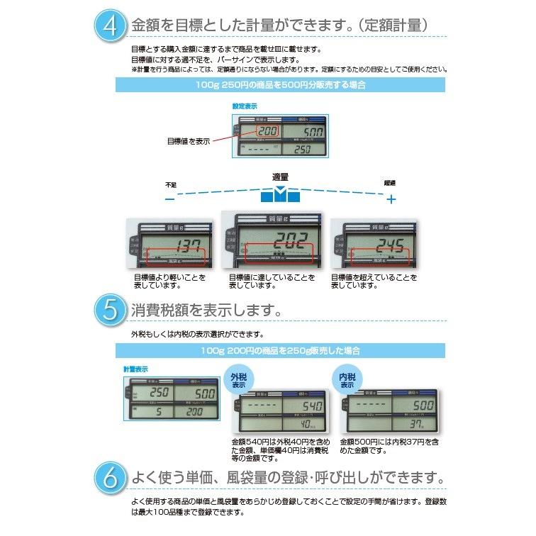 【メーカー直送★代引不可】ヤマト　料金はかり　プライスナビ　Ｒ-１００Ｅ-Ｗ-３　３kg　※検定品｜tyubou-byonho｜05