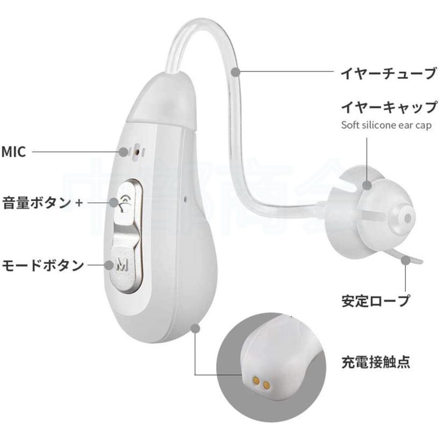 2021新開発 補聴器 デジタル 集音器 充電式 ポータブル充電ケース 耳穴式 中-重度に効果良い デジタル集音器 軽量 簡単操作 左右両耳 2点セット JH-D59|tyuubusyoukai|05