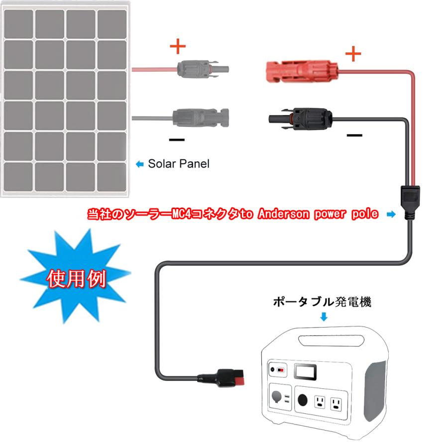 Smarkey ソーラー ケーブル MC4 ケープル MC4 アンダーソン 変換 ケーブル 120W 16AWG ソーラーパネル ケーブル MC4 anderson アンダーソン MC4コネクタ｜tyuuseidennsi｜03