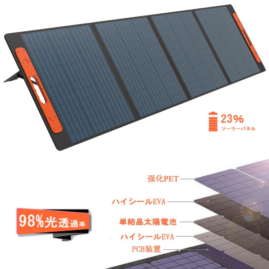 ソーラーパネル 200W ソーラーチャージャー折りたたみ式 DC/USB スマホ