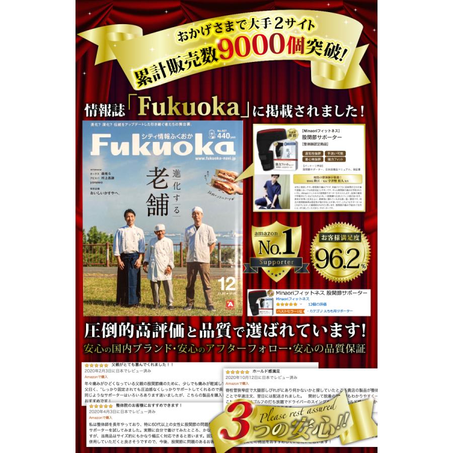 整体師認定商品 股関節サポーター 太ももベルト Minaoriフィットネス 0118 Kokansetu Tyウィズ 2号店 通販 Yahoo ショッピング