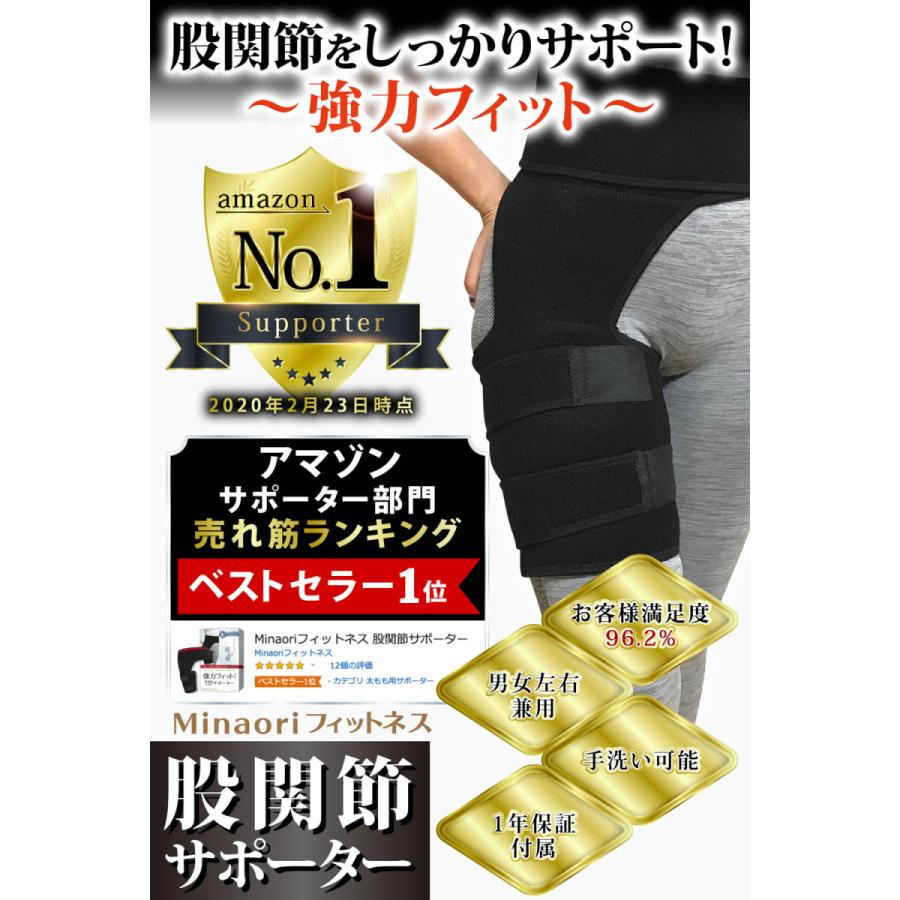 整体師認定商品 股関節サポーター 太ももベルト Minaoriフィットネス 0118 Kokansetu Tyウィズ 2号店 通販 Yahoo ショッピング