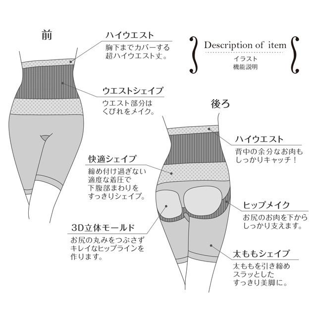 ガードル ロング 着やせ ハイウエスト 2枚組 美キュート ソフト