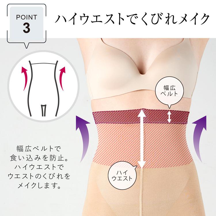 はくだけ 太ももに隙間を 太ももコンパクトガードル ハイウエスト 太もも 隙間 ヒップ 下腹 ウエストシェイプ 膝下 ガードル Fcpg00 ゆめはん 通販 Yahoo ショッピング